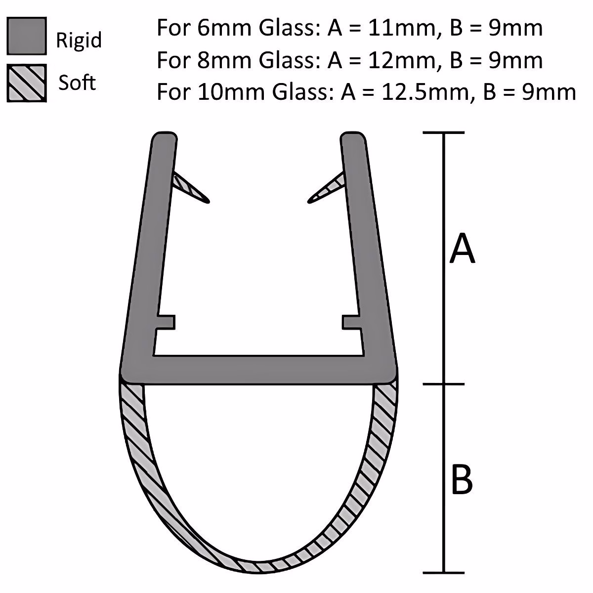 1000mm Translucent Glass Compression Seal - Image 2