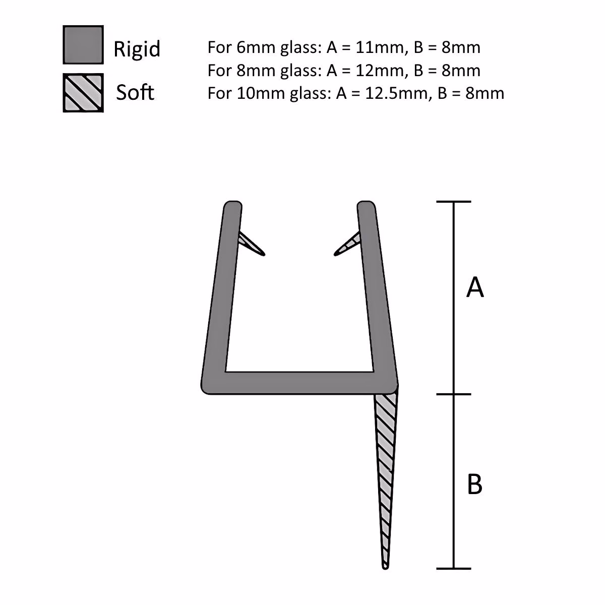 Translucent Glass to Wall Seals - Image 2
